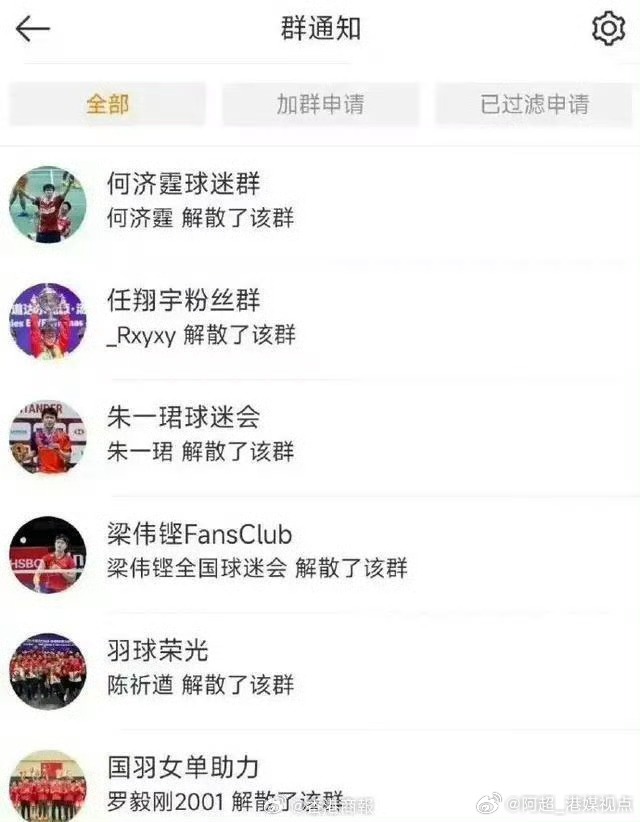 训练中加大